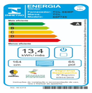 economia de energia da tcl