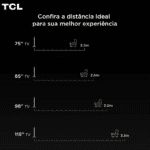 distancia recomendada de acordo com o tamanho da tv