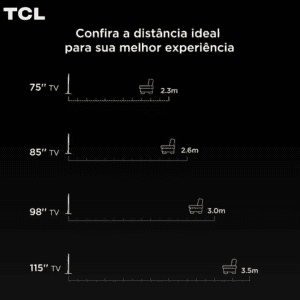 distancia recomendada de acordo com o tamanho da tv